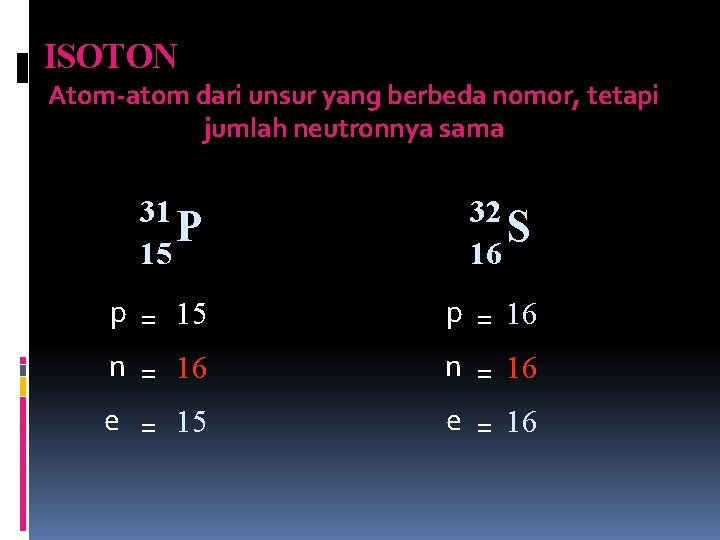 ISOTON Atom-atom dari unsur yang berbeda nomor, tetapi jumlah neutronnya sama 31 P 15