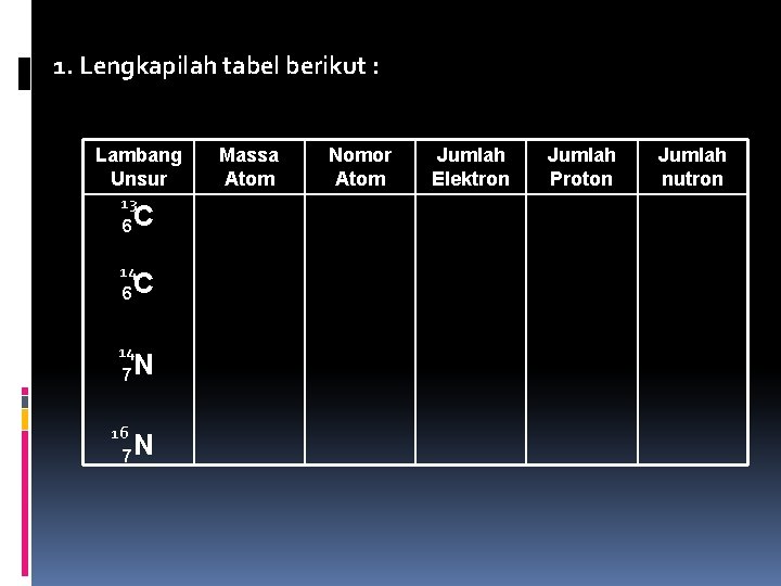 1. Lengkapilah tabel berikut : Lambang Unsur 13 6 C 14 7 N 16