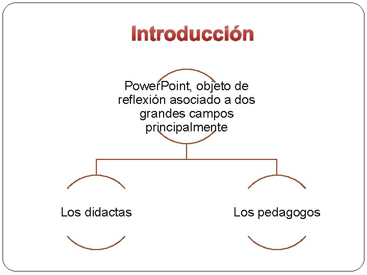 Introducción Power. Point, objeto de reflexión asociado a dos grandes campos principalmente Los didactas Introducción Power. Point, objeto de reflexión asociado a dos grandes campos principalmente Los didactas