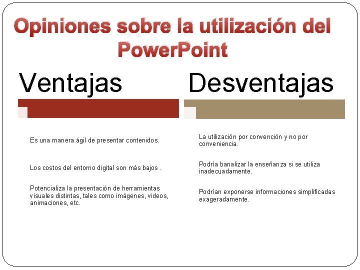 Opiniones sobre la utilización del Power. Point Ventajas Desventajas Es una manera ágil de Opiniones sobre la utilización del Power. Point Ventajas Desventajas Es una manera ágil de
