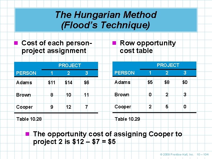 The Hungarian Method (Flood’s Technique) n Cost of each person- project assignment n Row