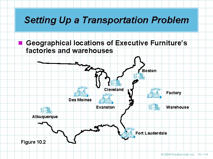 Setting Up a Transportation Problem n Geographical locations of Executive Furniture’s factories and warehouses