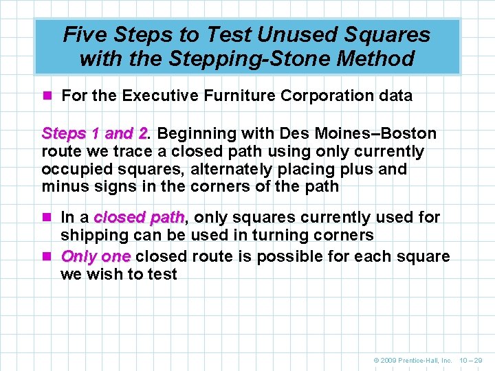 Five Steps to Test Unused Squares with the Stepping-Stone Method n For the Executive