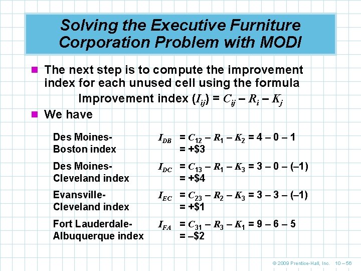 Solving the Executive Furniture Corporation Problem with MODI n The next step is to