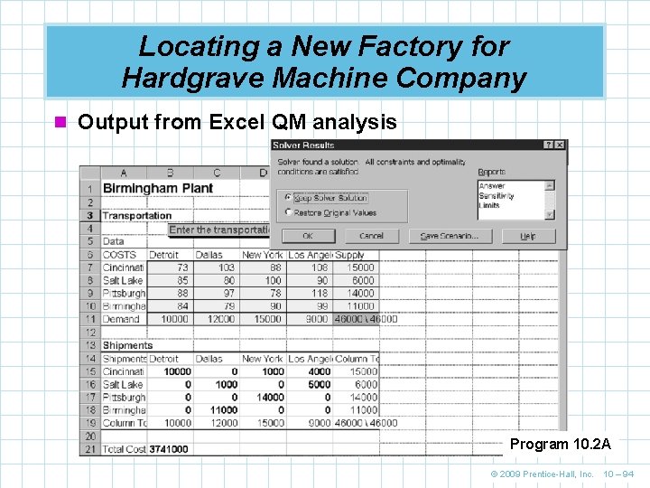Locating a New Factory for Hardgrave Machine Company n Output from Excel QM analysis