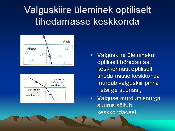 Valguskiire üleminek optiliselt tihedamasse keskkonda • Valguskiire üleminekul optiliselt hõredamast keskkonnast optiliselt tihedamasse keskkonda
