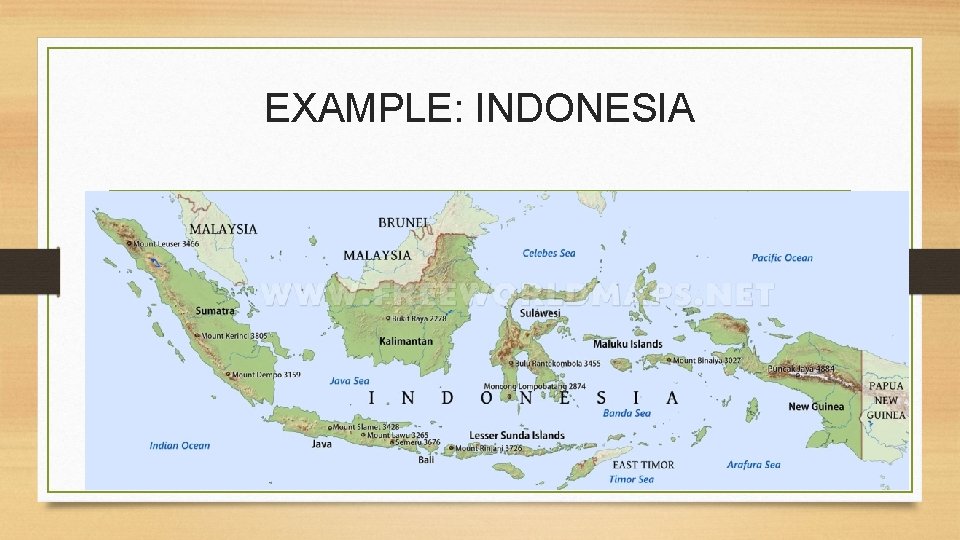 EXAMPLE: INDONESIA 