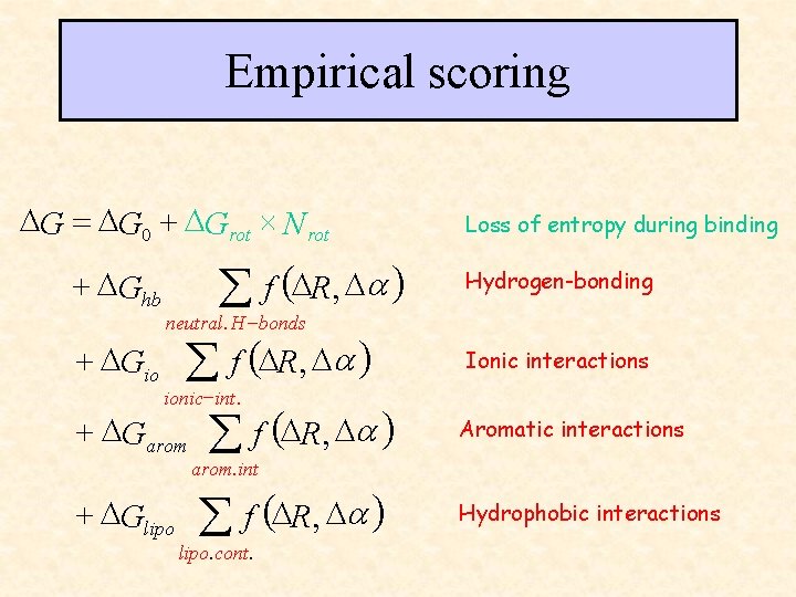 Empirical scoring DG = DG 0 + DGrot ´ N rot + DGhb +