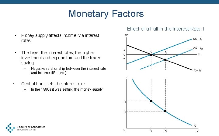 Monetary Factors Effect of a Fall in the Interest Rate, I • Money supply