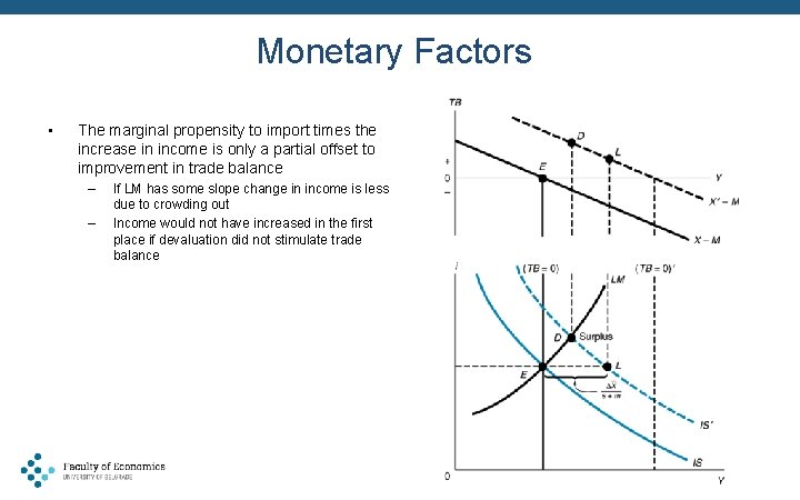 Monetary Factors • The marginal propensity to import times the increase in income is