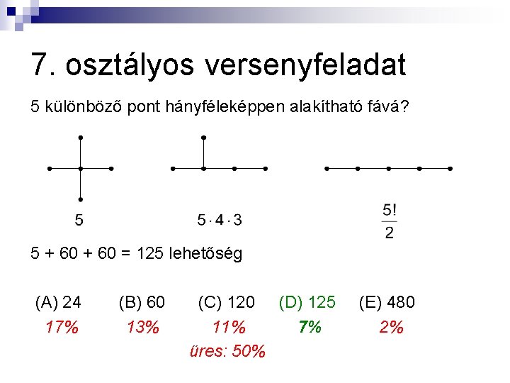 7. osztályos versenyfeladat 5 különböző pont hányféleképpen alakítható fává? 5 + 60 = 125