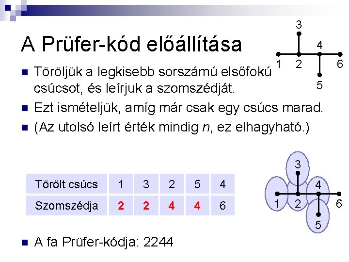 3 A Prüfer-kód előállítása n n n 4 1 2 Töröljük a legkisebb sorszámú