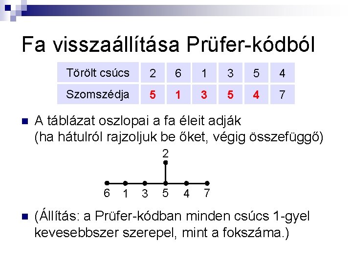 Fa visszaállítása Prüfer-kódból n Törölt csúcs 2 6 1 3 5 4 Szomszédja 5