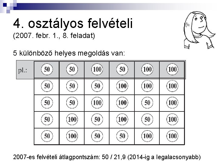 4. osztályos felvételi (2007. febr. 1. , 8. feladat) 5 különböző helyes megoldás van: