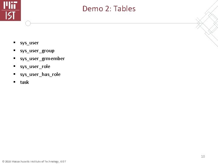Demo 2: Tables § § § sys_user_group sys_user_grmember sys_user_role sys_user_has_role task 10 © 2018