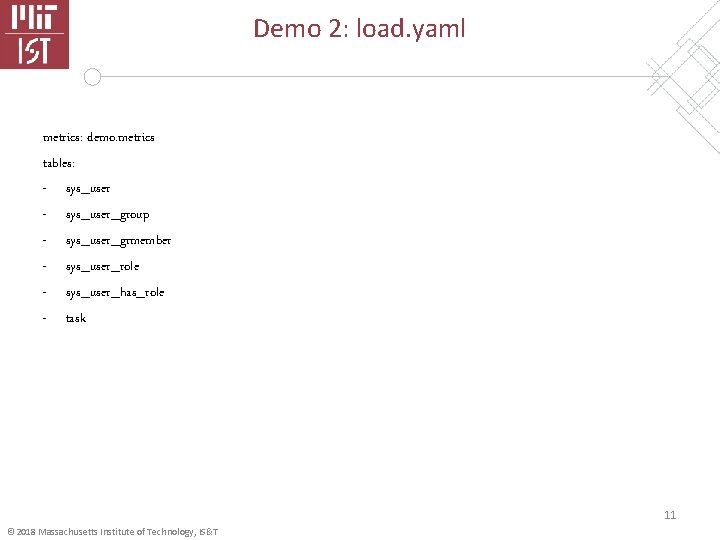 Demo 2: load. yaml metrics: demo. metrics tables: - sys_user_group - sys_user_grmember - sys_user_role