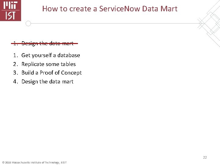 How to create a Service. Now Data Mart 1. Design the data mart 1.