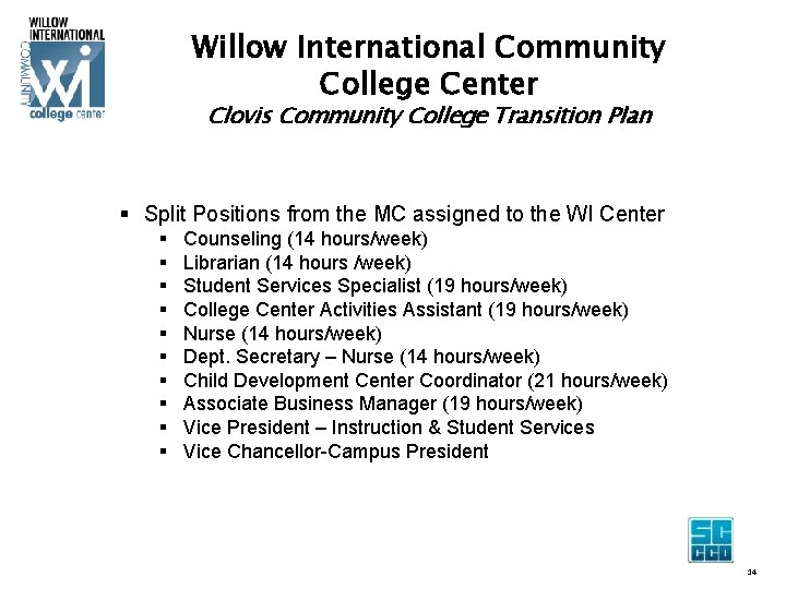 Willow International Community College Center Clovis Community College Transition Plan § Split Positions from