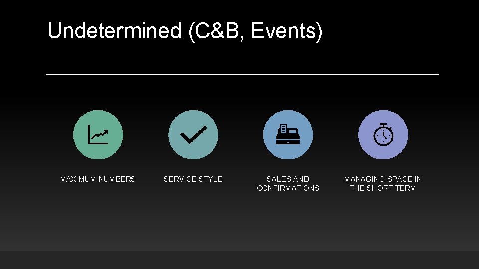 Undetermined (C&B, Events) MAXIMUM NUMBERS SERVICE STYLE SALES AND CONFIRMATIONS MANAGING SPACE IN THE