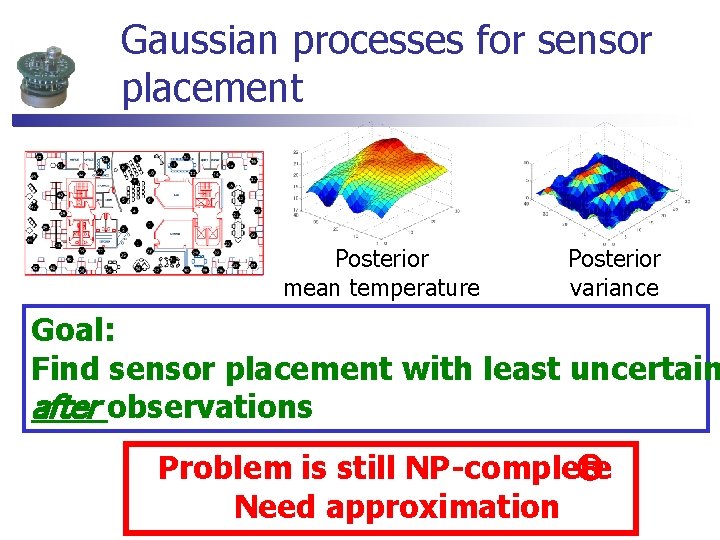 Gaussian processes for sensor placement Posterior mean temperature Posterior variance Goal: Find sensor placement Gaussian processes for sensor placement Posterior mean temperature Posterior variance Goal: Find sensor placement