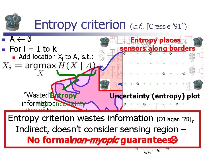 Entropy criterion n n AÃ; For i = 1 to k n (c. f. Entropy criterion n n AÃ; For i = 1 to k n (c. f.