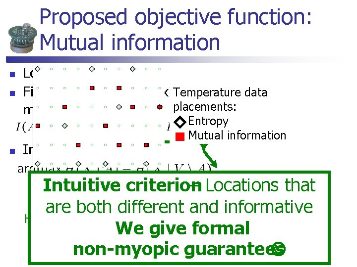 Proposed objective function: Mutual information n Locations of interest V Find locations AµV maximizing Proposed objective function: Mutual information n Locations of interest V Find locations AµV maximizing