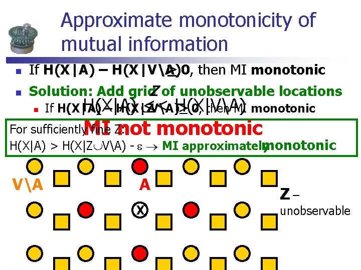 Approximate monotonicity of mutual information n If H(X|A) – H(X|VA) ¸ 0, then MI Approximate monotonicity of mutual information n If H(X|A) – H(X|VA) ¸ 0, then MI