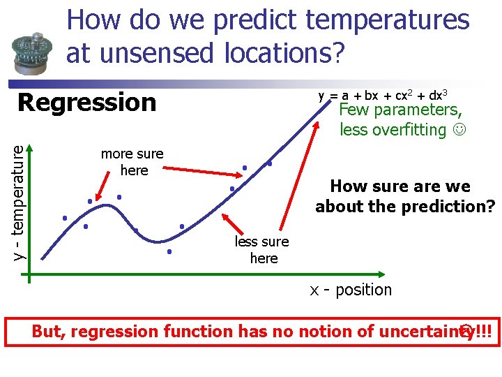How do we predict temperatures at unsensed locations? y - temperature Regression y = How do we predict temperatures at unsensed locations? y - temperature Regression y =