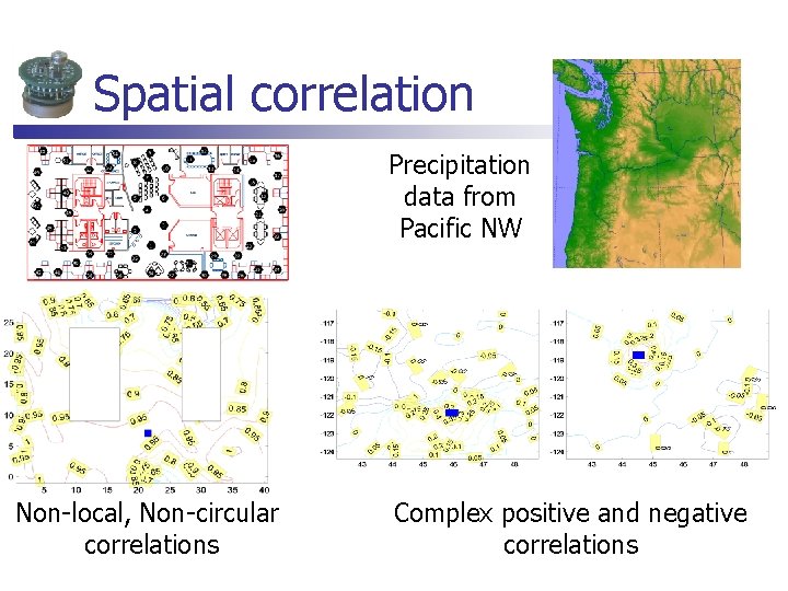 Spatial correlation Precipitation data from Pacific NW Non-local, Non-circular correlations Complex positive and negative Spatial correlation Precipitation data from Pacific NW Non-local, Non-circular correlations Complex positive and negative