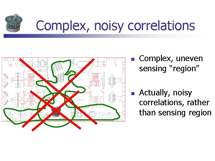 Complex, noisy correlations n n Complex, uneven sensing “region” Actually, noisy correlations, rather than Complex, noisy correlations n n Complex, uneven sensing “region” Actually, noisy correlations, rather than