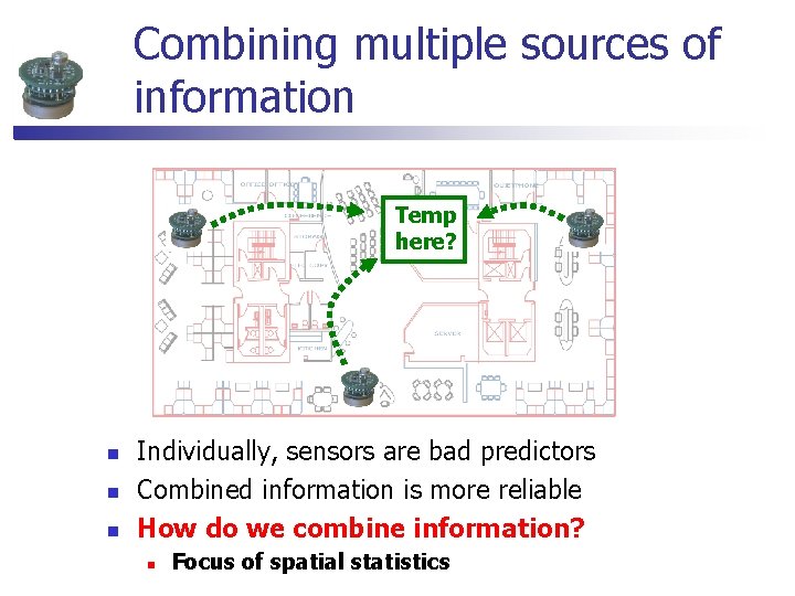 Combining multiple sources of information Temp here? n n n Individually, sensors are bad Combining multiple sources of information Temp here? n n n Individually, sensors are bad