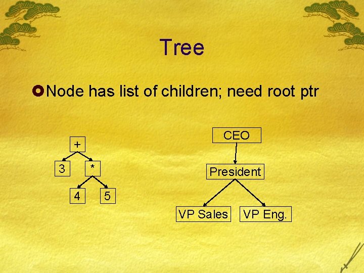 Tree £Node has list of children; need root ptr CEO + 3 * 4