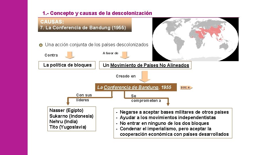1. - Concepto y causas de la descolonización CAUSAS: 7. La Conferencia de Bandung