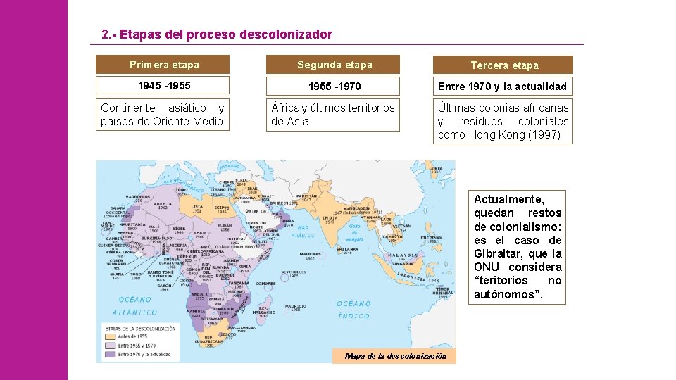 2. - Etapas del proceso descolonizador Primera etapa Segunda etapa Tercera etapa 1945 -1955