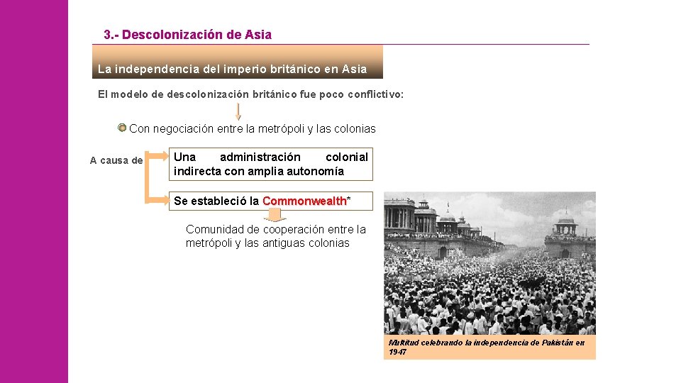 3. - Descolonización de Asia La independencia del imperio británico en Asia El modelo