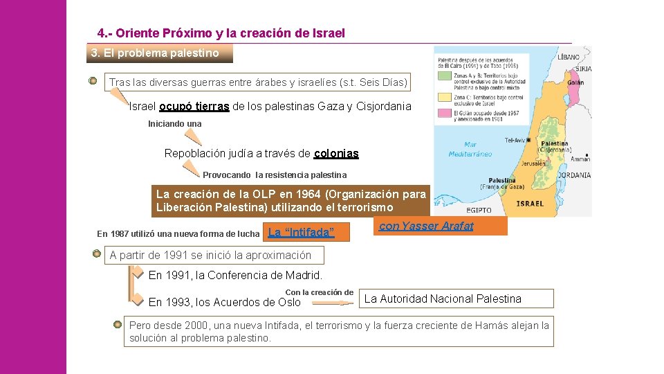 4. - Oriente Próximo y la creación de Israel 3. El problema palestino Tras