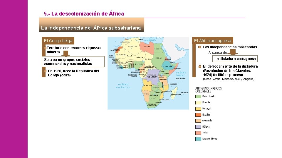 5. - La descolonización de África La independencia del África subsahariana El Congo belga