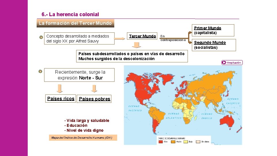 6. - La herencia colonial La formación del Tercer Mundo Concepto desarrollado a mediados
