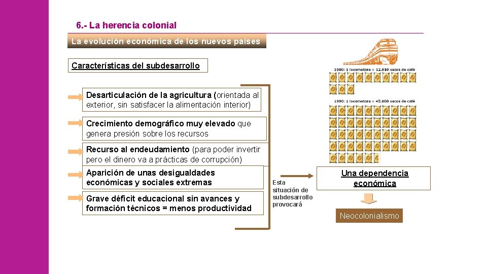 6. - La herencia colonial La evolución económica de los nuevos países Características del