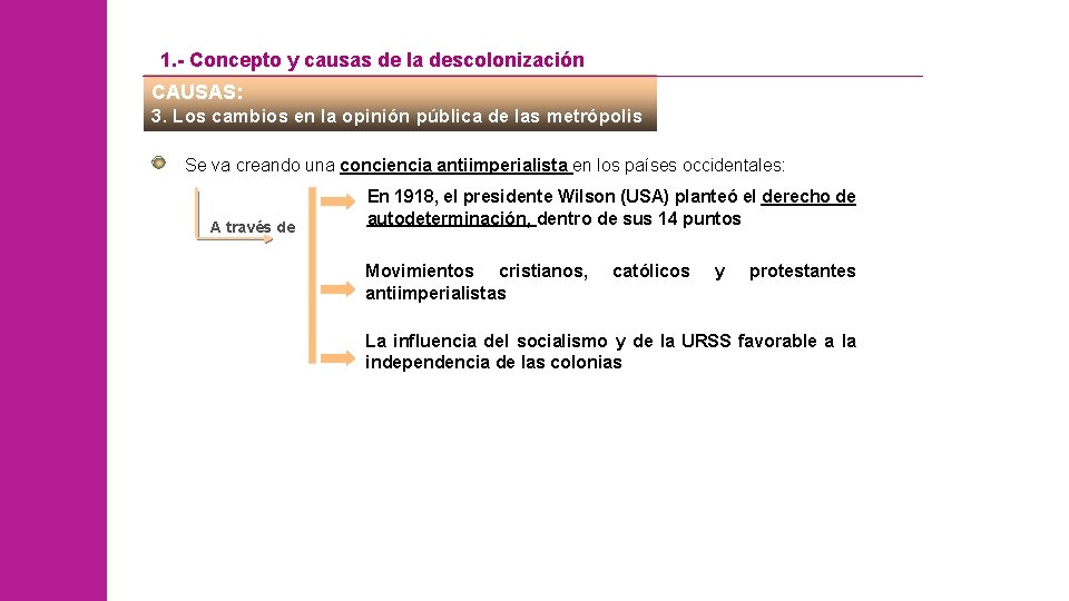 1. - Concepto y causas de la descolonización CAUSAS: 3. Los cambios en la