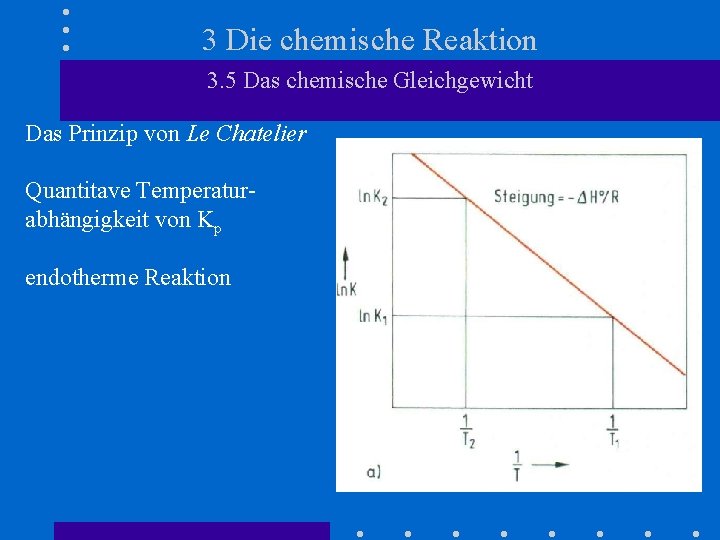 3 Die chemische Reaktion 3. 5 Das chemische Gleichgewicht Das Prinzip von Le Chatelier