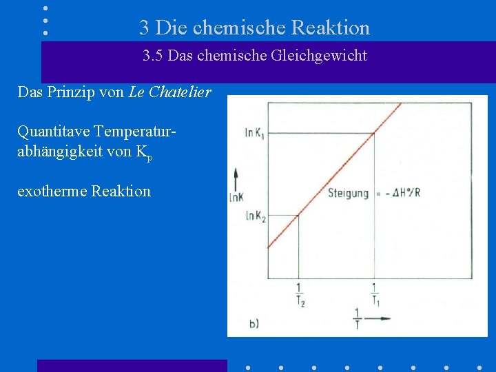 3 Die chemische Reaktion 3. 5 Das chemische Gleichgewicht Das Prinzip von Le Chatelier