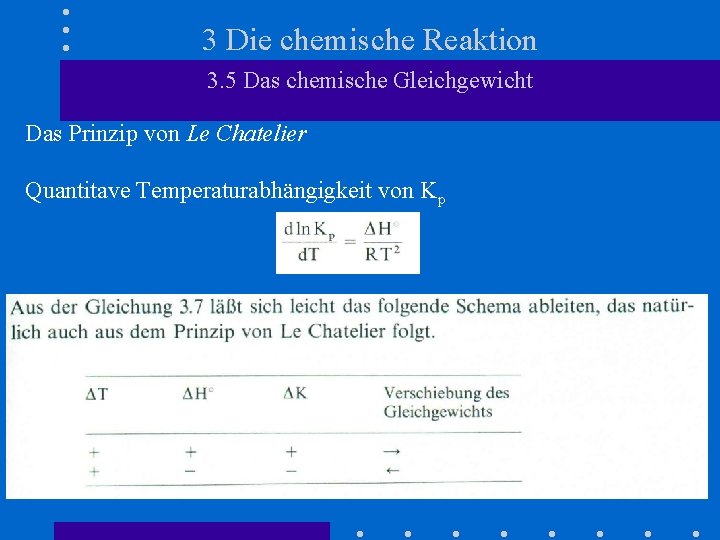 3 Die chemische Reaktion 3. 5 Das chemische Gleichgewicht Das Prinzip von Le Chatelier