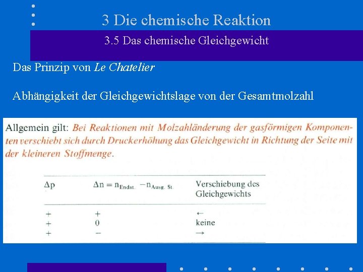 3 Die chemische Reaktion 3. 5 Das chemische Gleichgewicht Das Prinzip von Le Chatelier