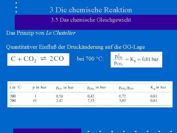 3 Die chemische Reaktion 3. 5 Das chemische Gleichgewicht Das Prinzip von Le Chatelier