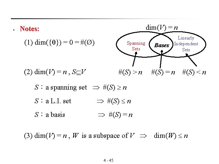 § dim(V) = n Notes: (1) dim({0}) = 0 = #(Ø) Spanning Sets (2)