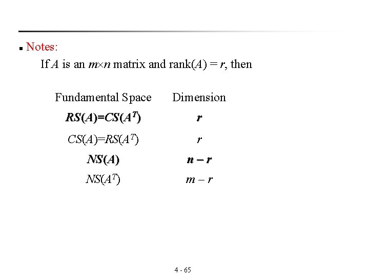  Notes: If A is an m n matrix and rank(A) = r, then