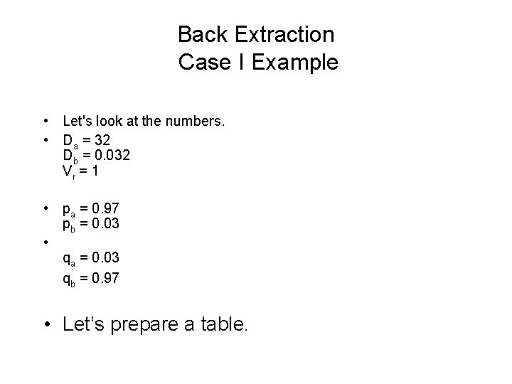 Back Extraction Case I Example • Let's look at the numbers. • Da =