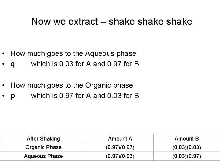 Now we extract – shake • How much goes to the Aqueous phase •