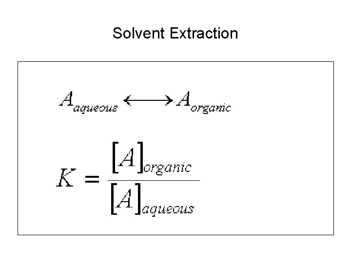 Solvent Extraction 